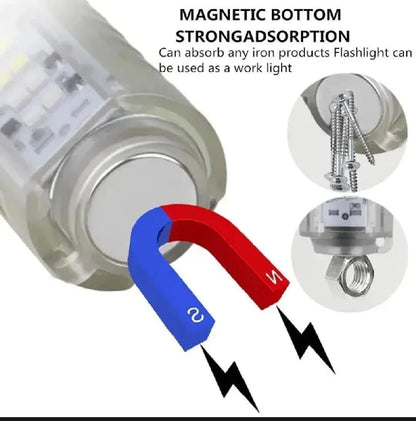 Multifunctional Zoomable Flashlight Torches LED Super Bright Rechargeable
