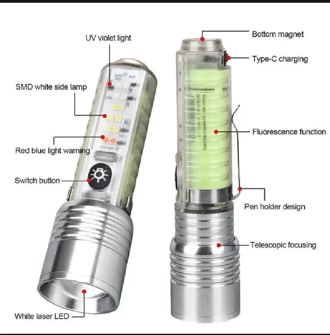 Multifunctional Zoomable Flashlight Torches LED Super Bright Rechargeable